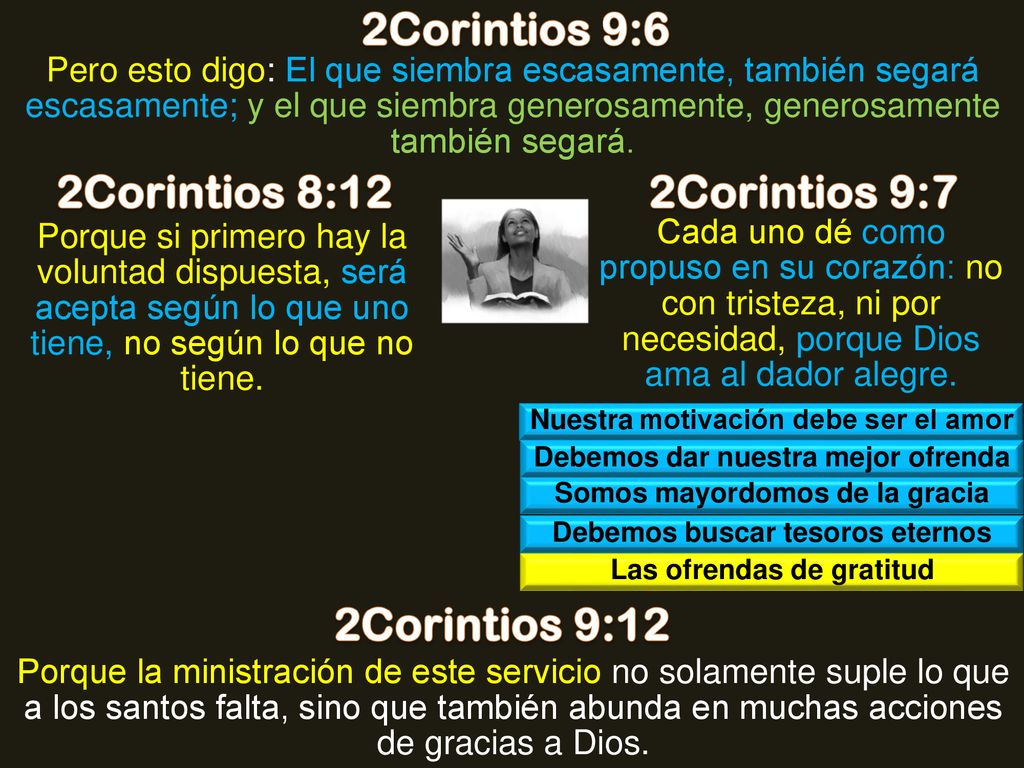 2Corintios 9:6 2Corintios 8:12 2Corintios 9:7 2Corintios 9:12