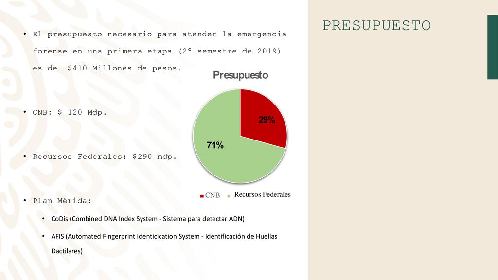 PRESUPUESTO El presupuesto necesario para atender la emergencia forense en una primera etapa (2º semestre de 2019) es de $410 Millones de pesos.