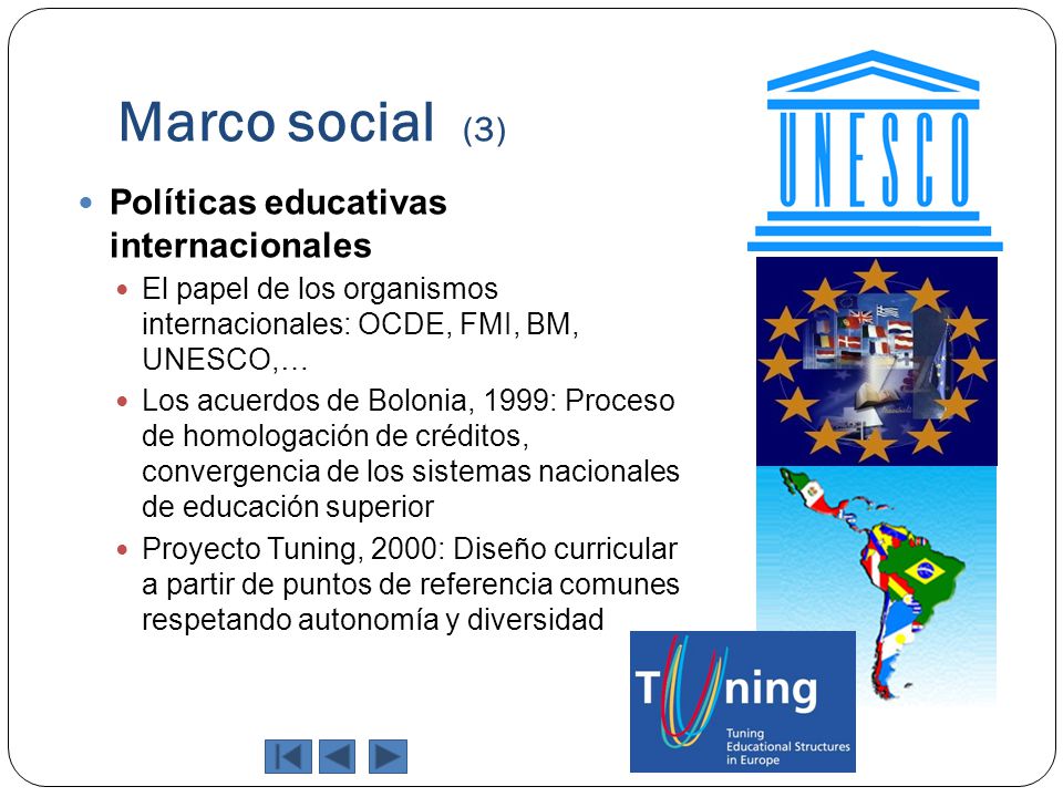 Marco social (3) Políticas educativas internacionales