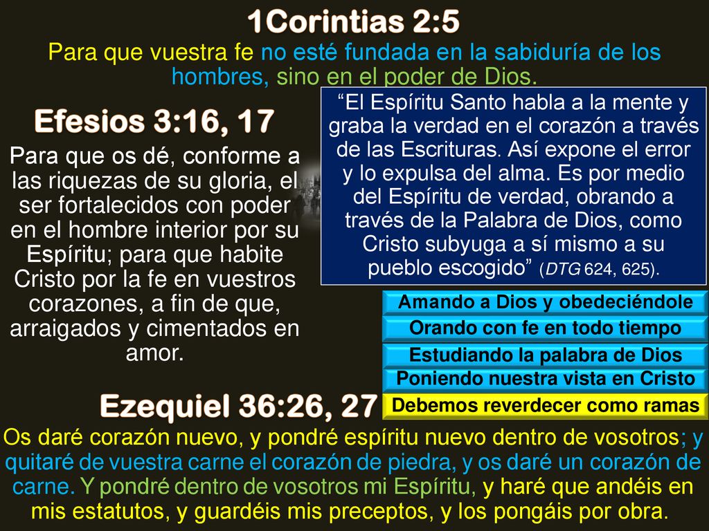 1Corintias 2:5 Efesios 3:16, 17 Ezequiel 36:26, 27