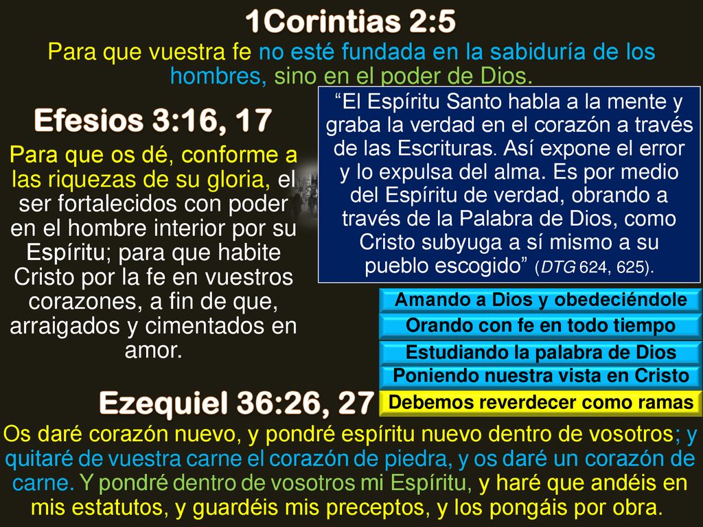 1Corintias 2:5 Efesios 3:16, 17 Ezequiel 36:26, 27