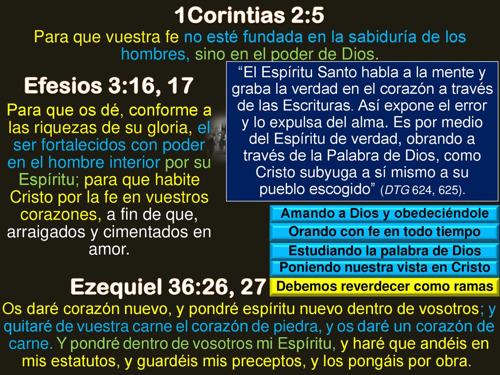 1Corintias 2:5 Efesios 3:16, 17 Ezequiel 36:26, 27