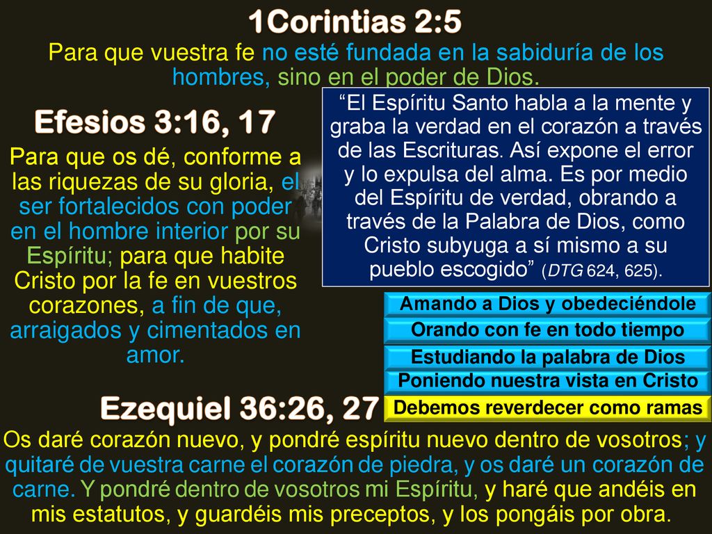 1Corintias 2:5 Efesios 3:16, 17 Ezequiel 36:26, 27