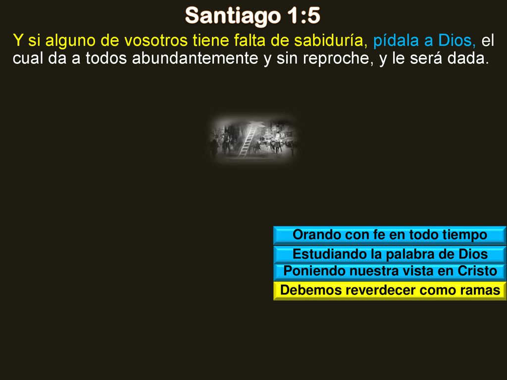 Santiago 1:5 Y si alguno de vosotros tiene falta de sabiduría, pídala a Dios, el cual da a todos abundantemente y sin reproche, y le será dada.