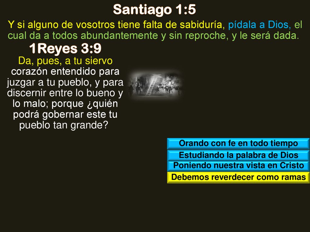 Santiago 1:5 Y si alguno de vosotros tiene falta de sabiduría, pídala a Dios, el cual da a todos abundantemente y sin reproche, y le será dada.