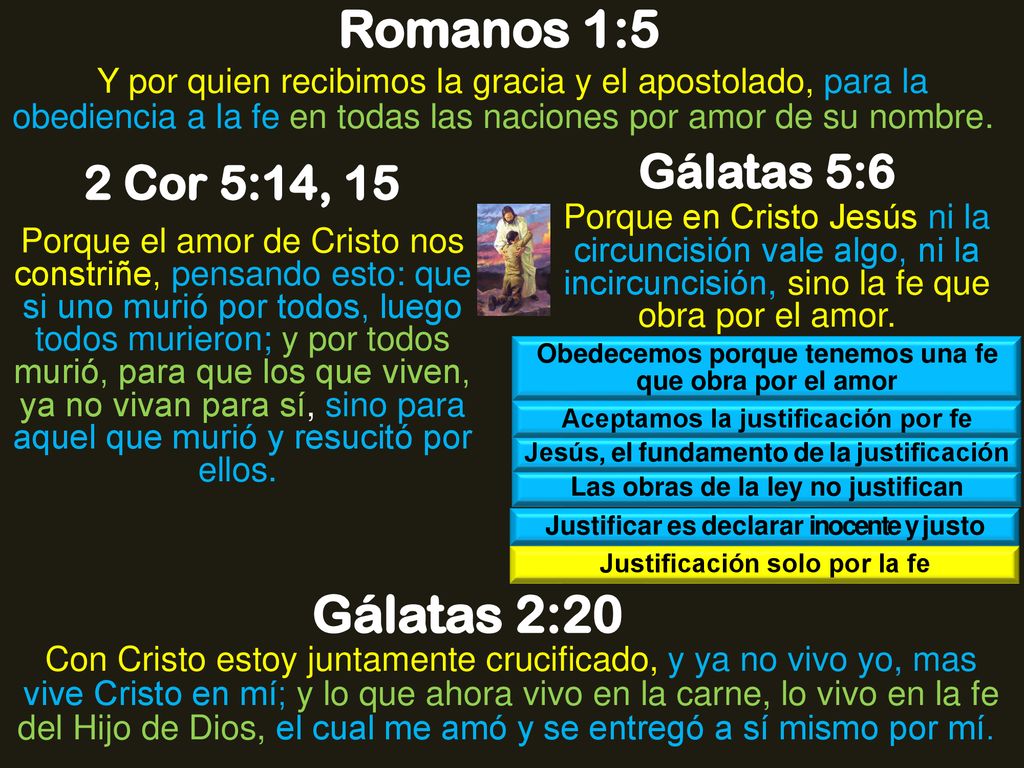Romanos 1:5 Gálatas 2:20 Gálatas 5:6 2 Cor 5:14, 15