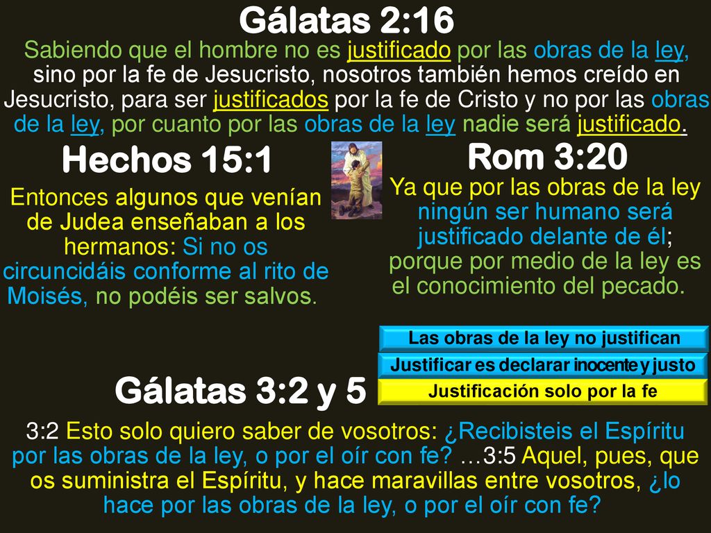 Gálatas 2:16 Hechos 15:1 Rom 3:20 Gálatas 3:2 y 5