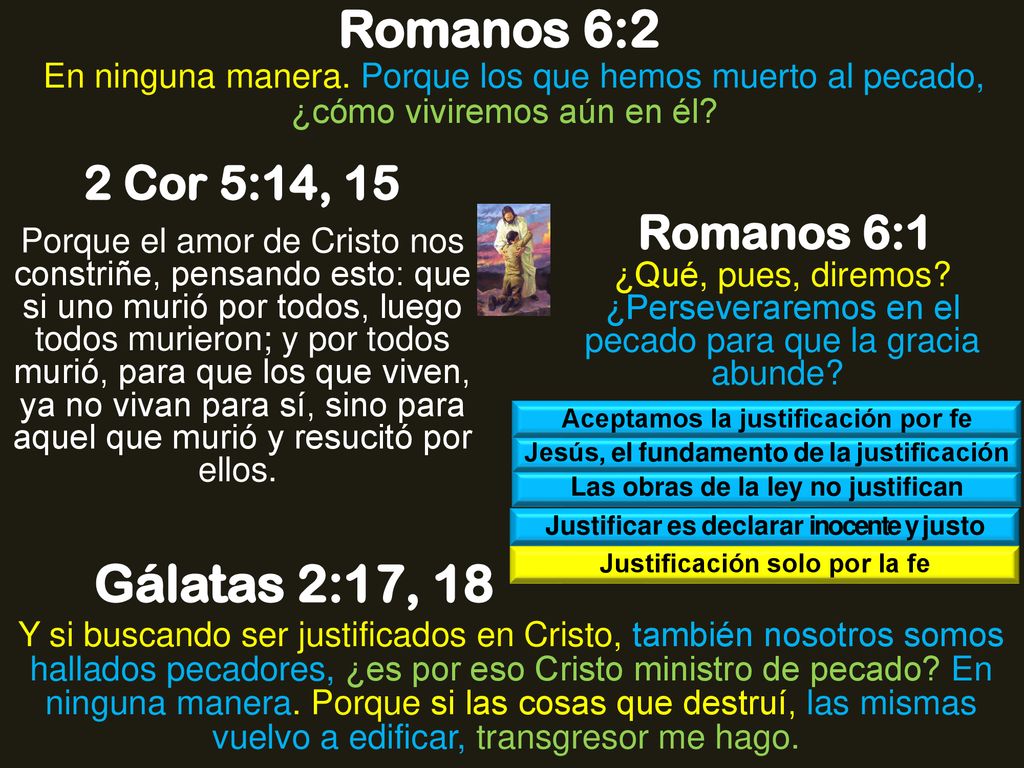 Romanos 6:2 Gálatas 2:17, 18 2 Cor 5:14, 15 Romanos 6:1