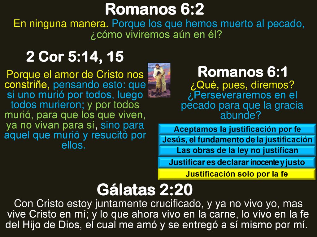 Romanos 6:2 Gálatas 2:20 2 Cor 5:14, 15 Romanos 6:1