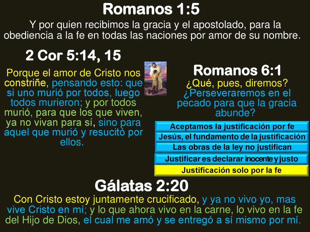 Romanos 1:5 Gálatas 2:20 2 Cor 5:14, 15 Romanos 6:1