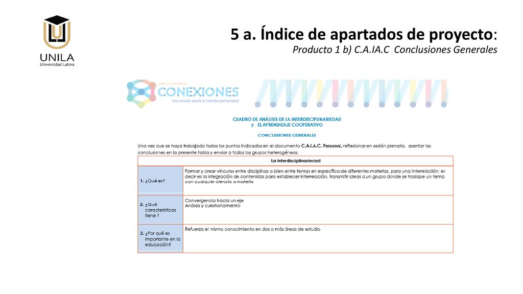 5 a. Índice de apartados de proyecto: Producto 1 b) C. A. IA