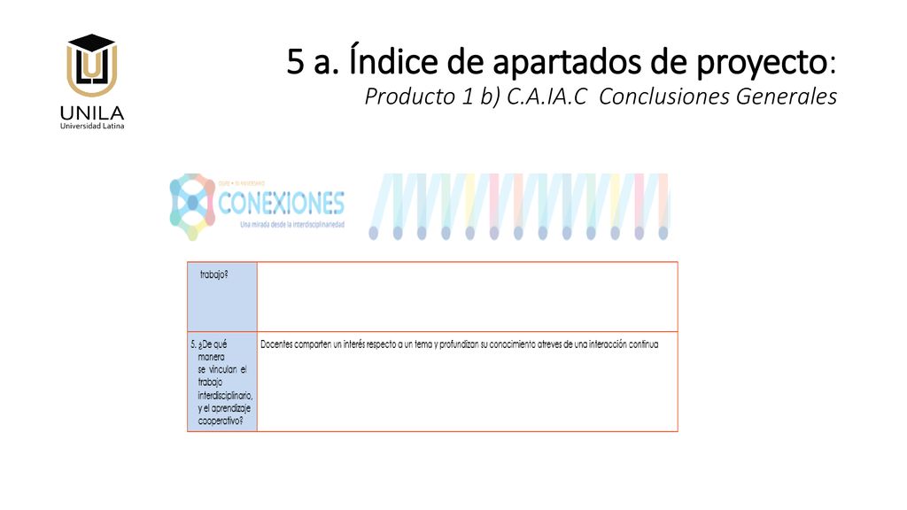 5 a. Índice de apartados de proyecto: Producto 1 b) C. A. IA