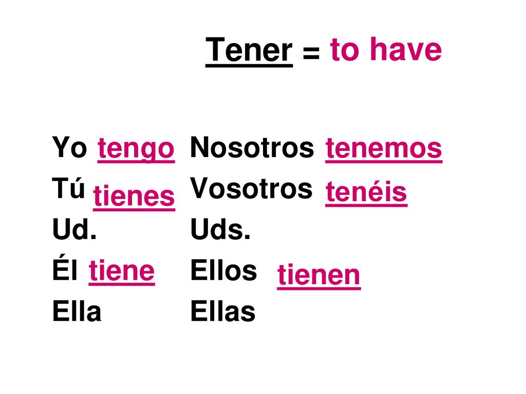Tener = to have Yo Nosotros Tú Vosotros Ud. Uds. Él Ellos Ella Ellas