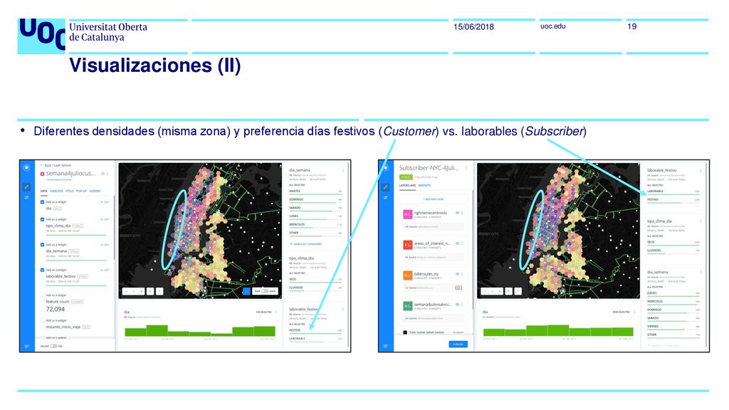 15/06/2018 Visualizaciones (II) Diferentes densidades (misma zona) y preferencia días festivos (Customer) vs.