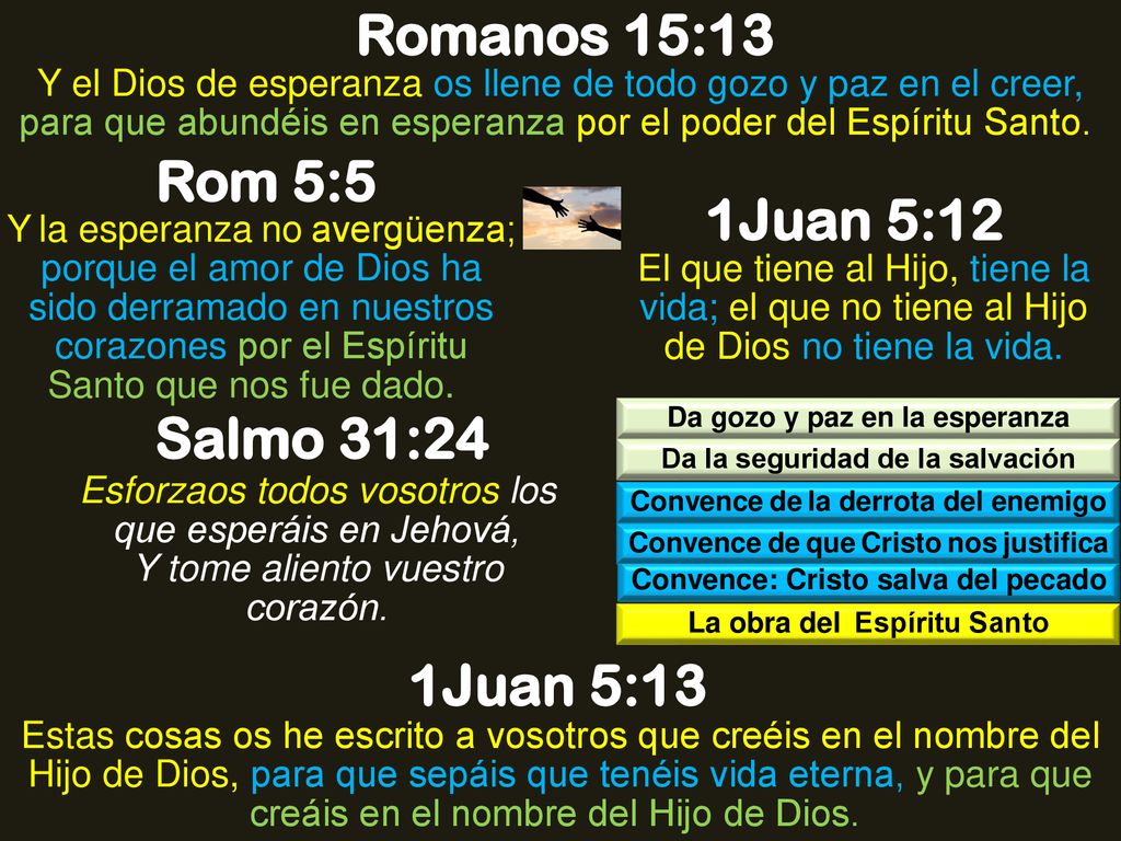 Romanos 15:13 Rom 5:5 1Juan 5:12 Salmo 31:24 1Juan 5:13