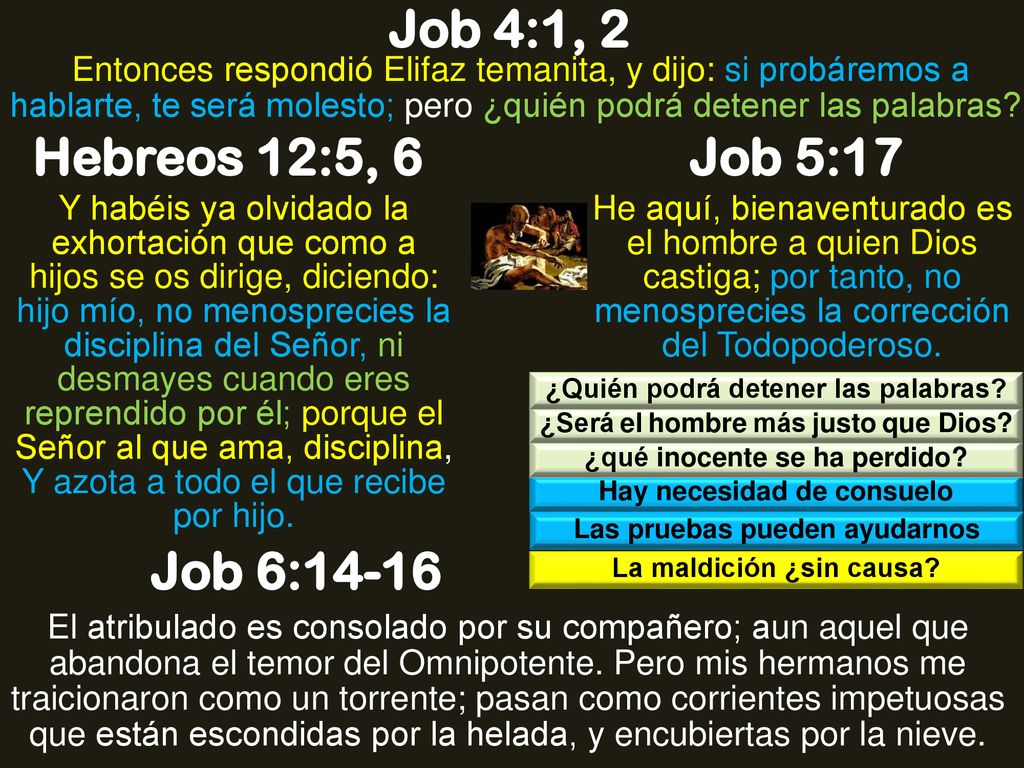 Job 4:1, 2 Hebreos 12:5, 6 Job 5:17 Job 6:14-16