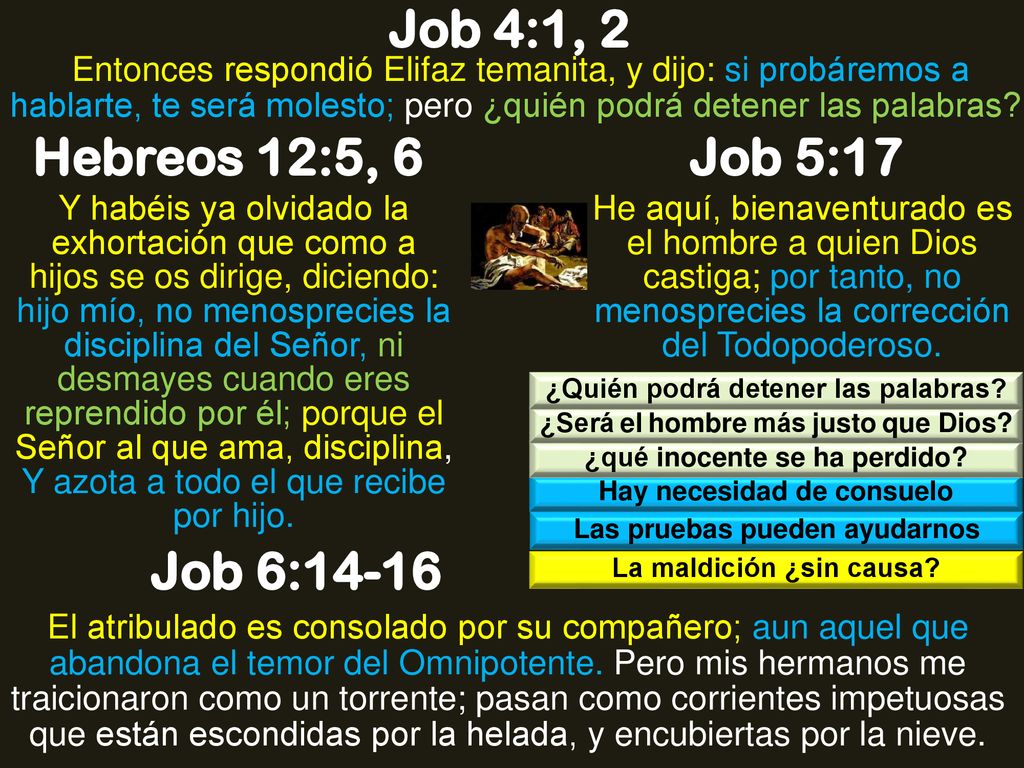 Job 4:1, 2 Hebreos 12:5, 6 Job 5:17 Job 6:14-16