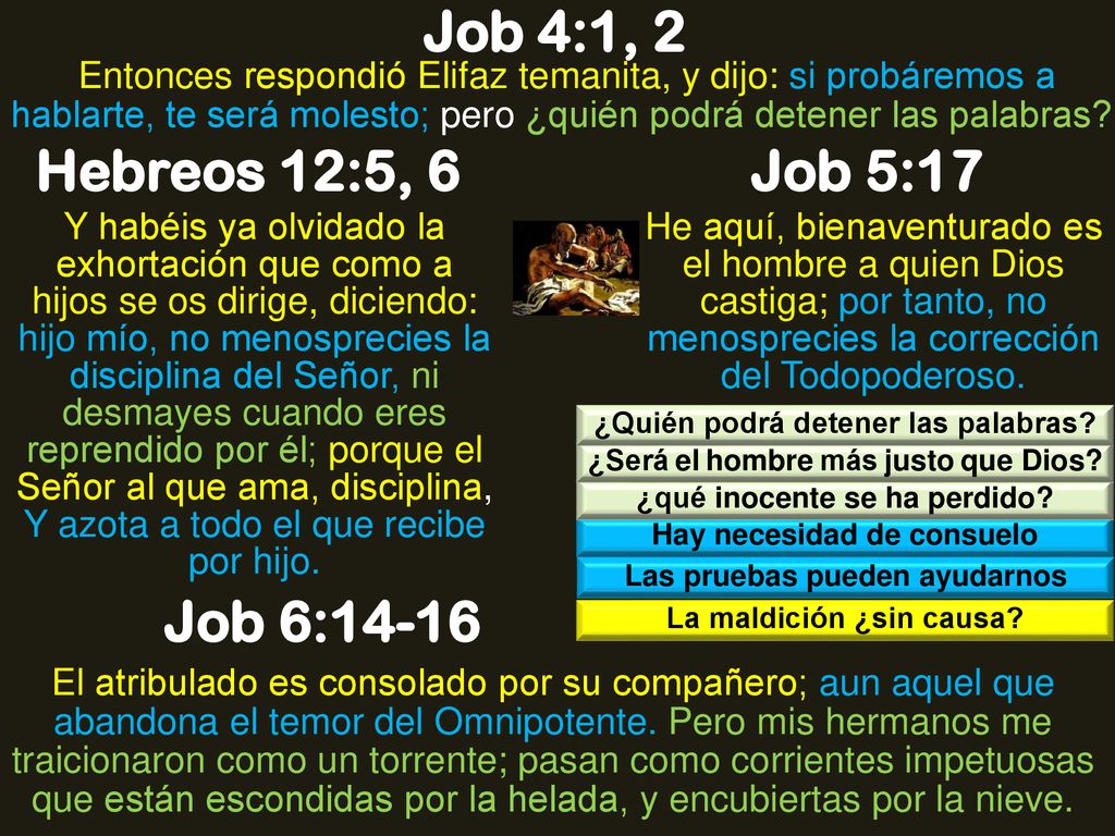 Job 4:1, 2 Hebreos 12:5, 6 Job 5:17 Job 6:14-16