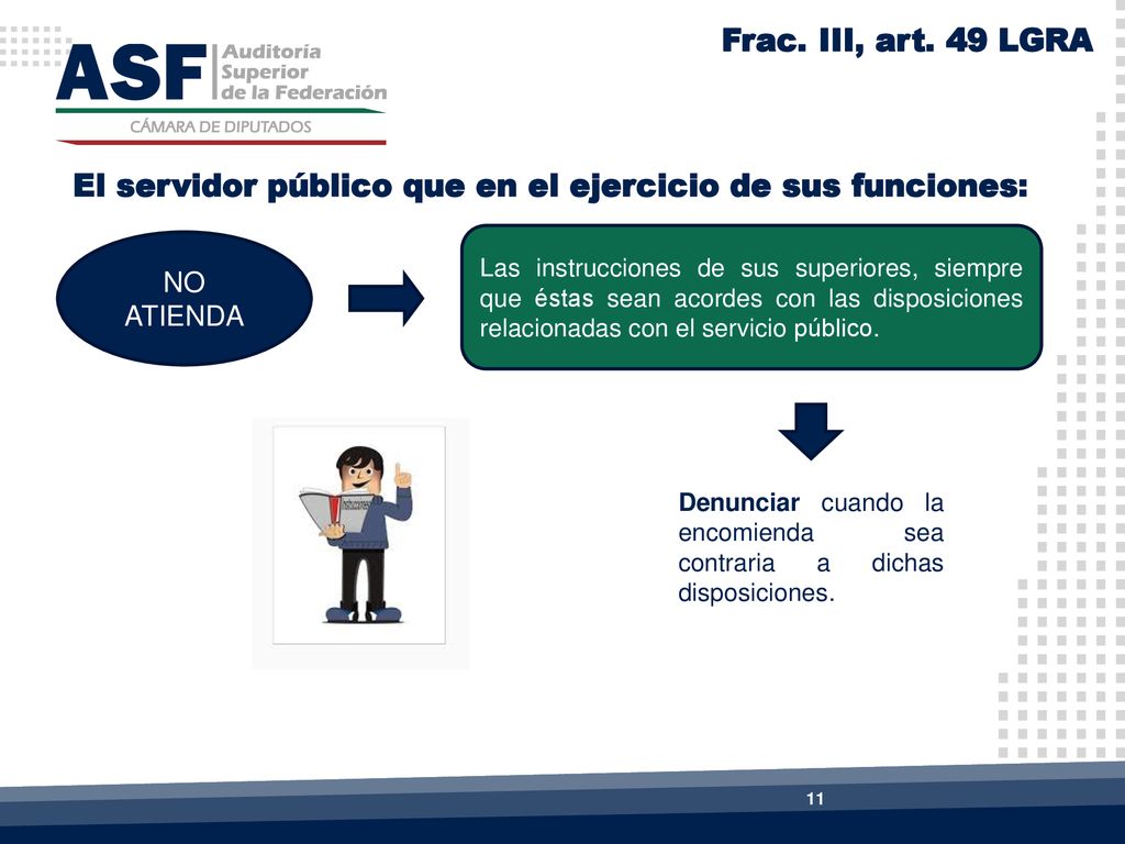 El servidor público que en el ejercicio de sus funciones: