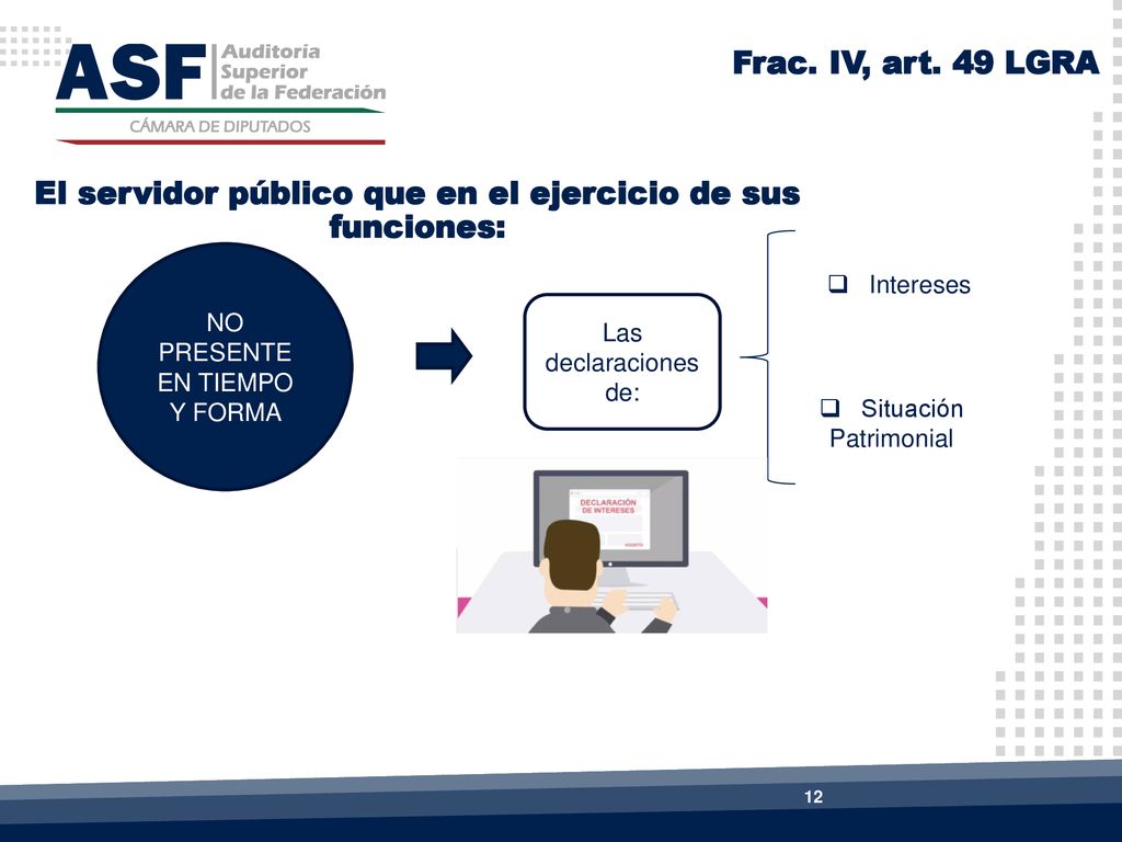 El servidor público que en el ejercicio de sus funciones: