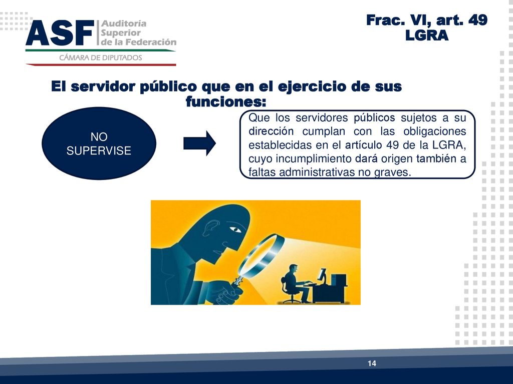 El servidor público que en el ejercicio de sus funciones: