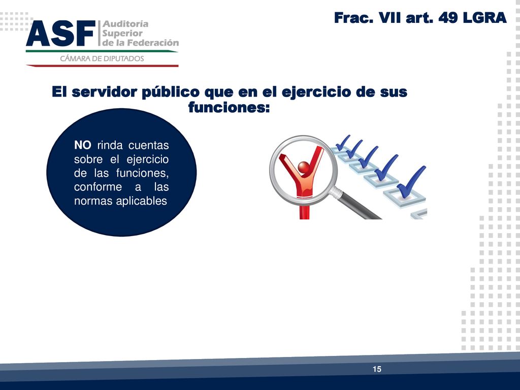 El servidor público que en el ejercicio de sus funciones: