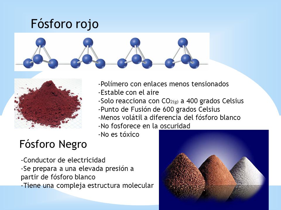 Fósforo rojo Fósforo Negro -Polímero con enlaces menos tensionados