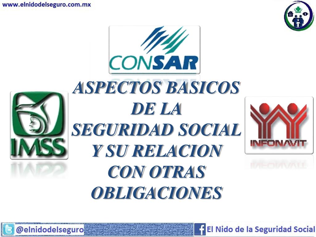ASPECTOS BASICOS DE LA SEGURIDAD SOCIAL Y SU RELACION CON OTRAS OBLIGACIONES