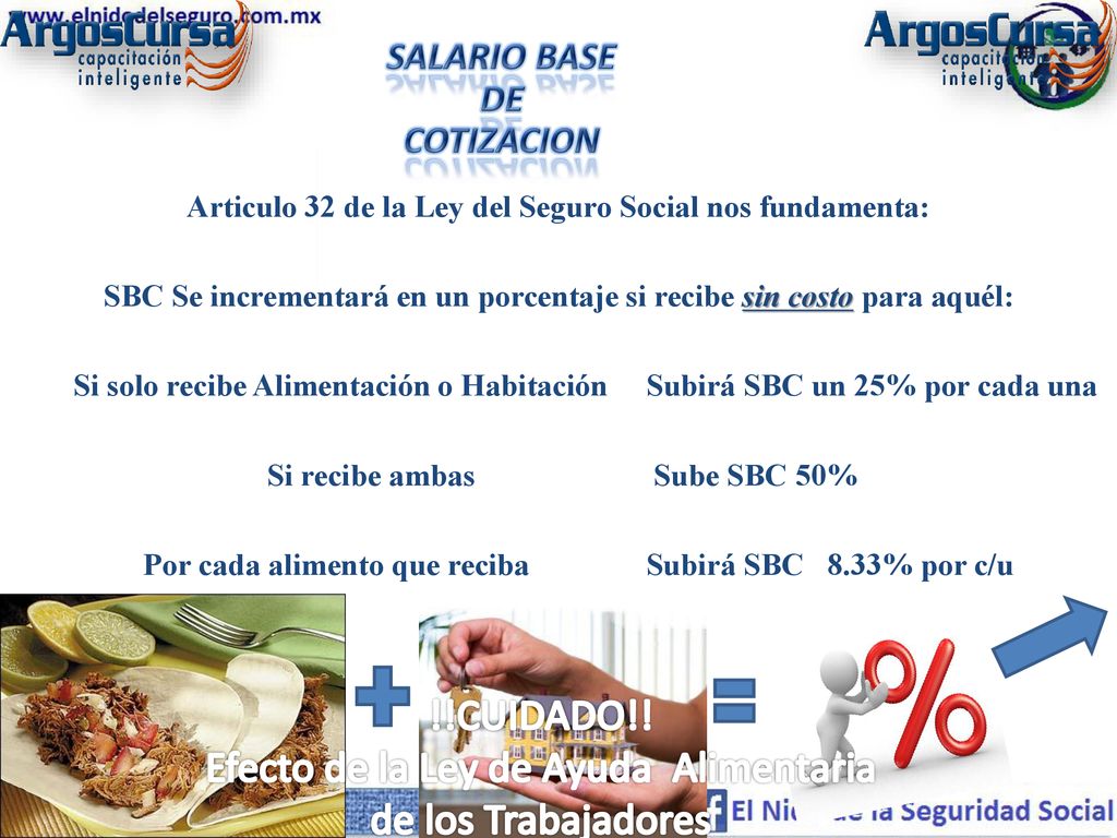 Efecto de la Ley de Ayuda Alimentaria de los Trabajadores