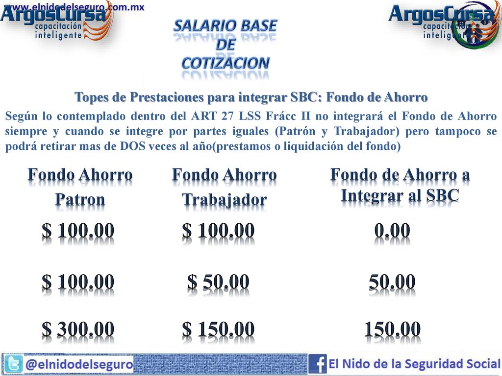 SALARIO BASE DE. COTIZACION. Topes de Prestaciones para integrar SBC: Fondo de Ahorro.