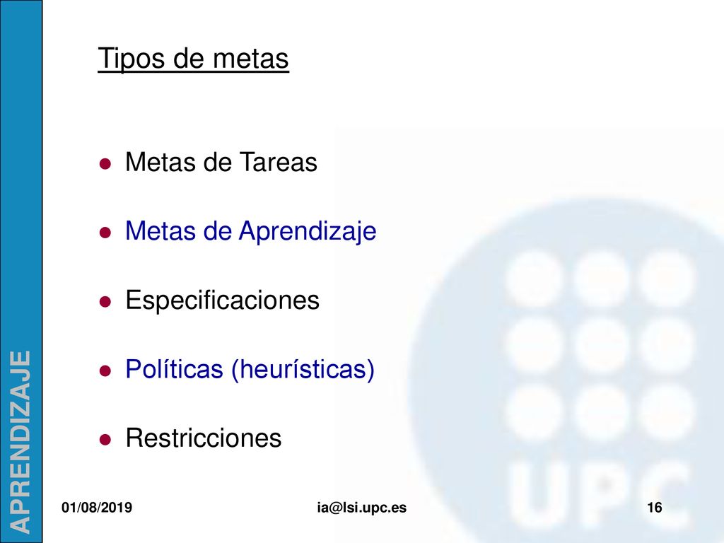 Tipos de metas Metas de Tareas Metas de Aprendizaje Especificaciones