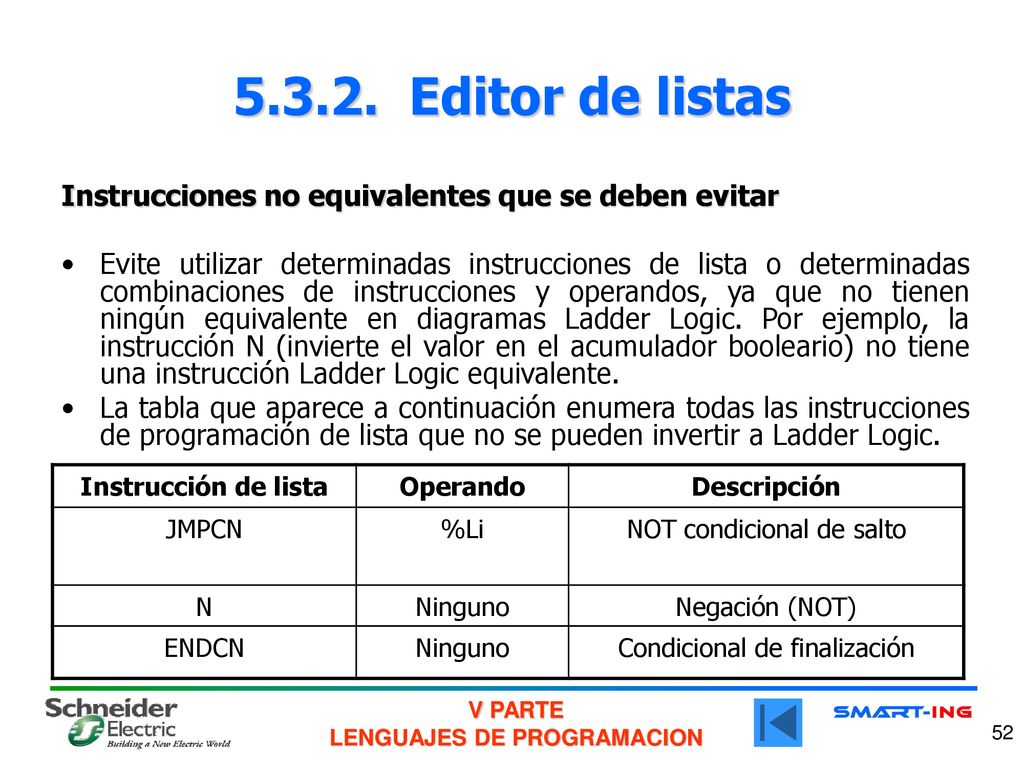 Editor de listas Instrucciones no equivalentes que se deben evitar.