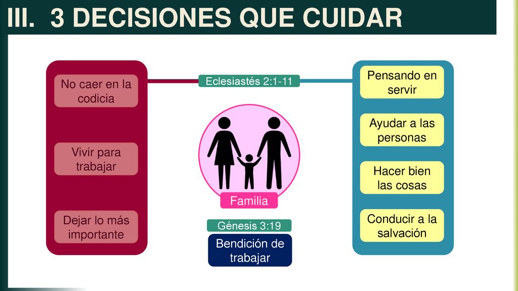 3 DECISIONES QUE CUIDAR Pensando en servir No caer en la codicia