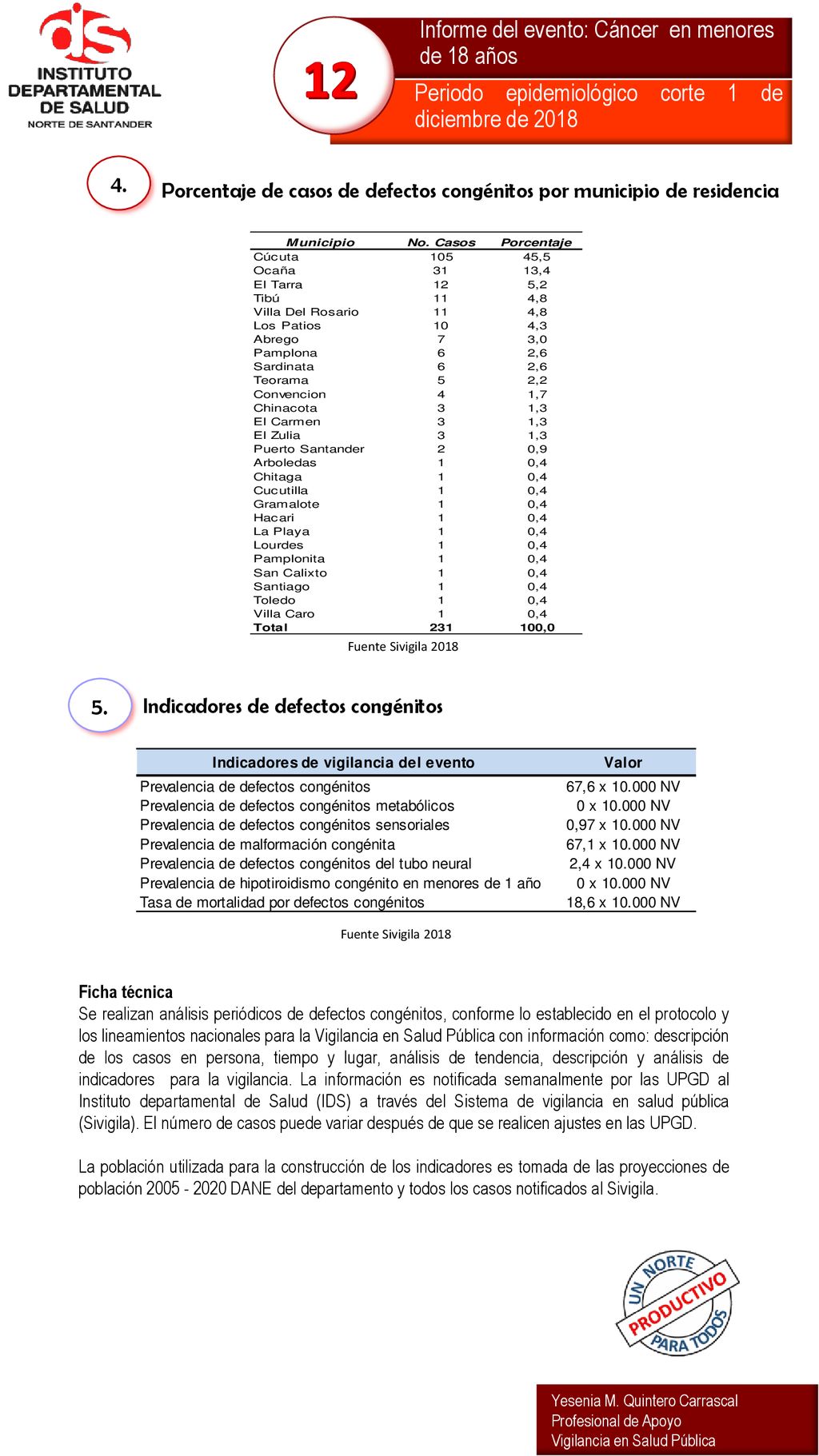 12 Informe del evento: Cáncer en menores de 18 años