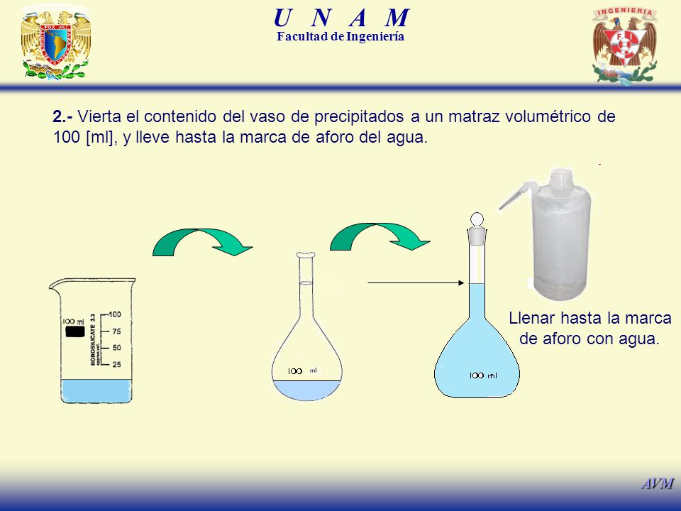 Llenar hasta la marca de aforo con agua.