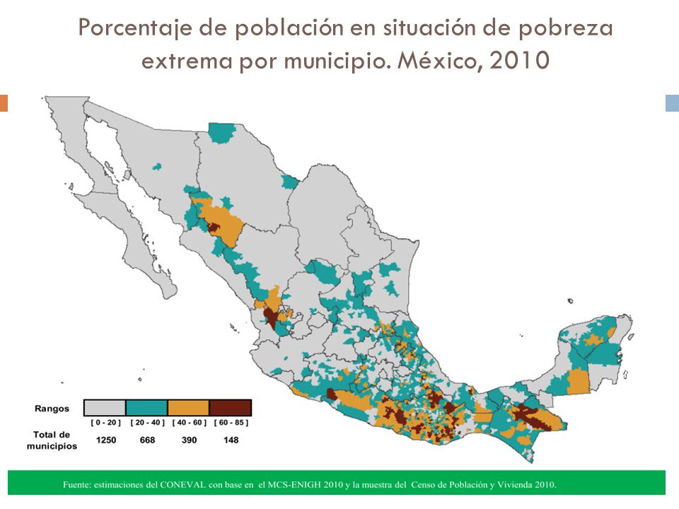 Porcentaje de población en situación de pobreza extrema por municipio