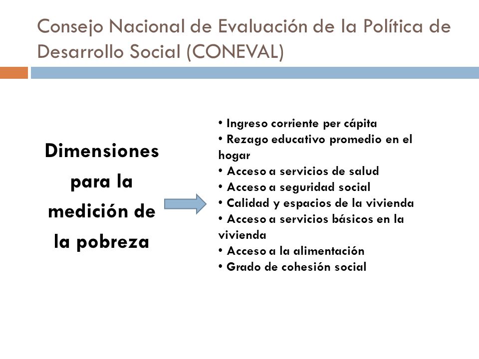 Dimensiones para la medición de la pobreza