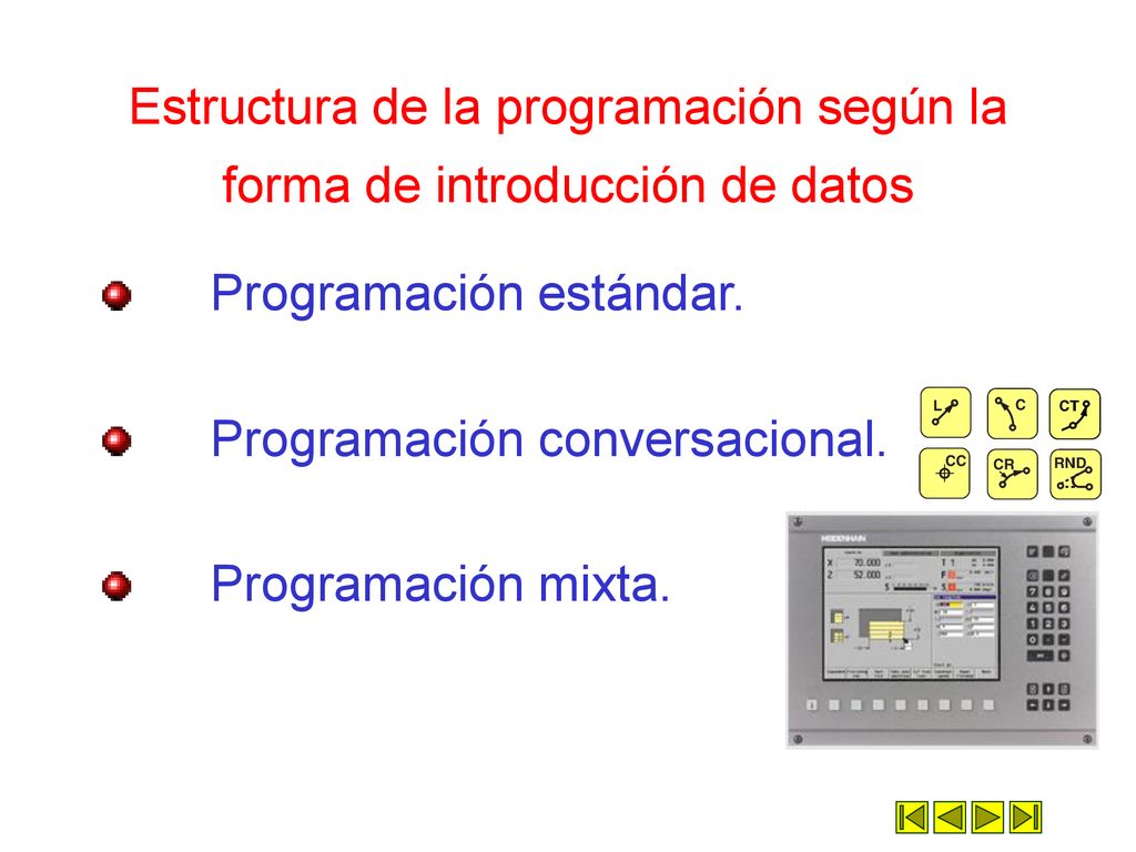 Estructura de la programación según la forma de introducción de datos