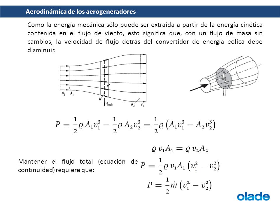 Como la energía mecánica sólo puede ser extraída a partir de la energía cinética contenida en el flujo de viento, esto significa que, con un flujo de masa sin cambios, la velocidad de flujo detrás del convertidor de energía eólica debe disminuir.
