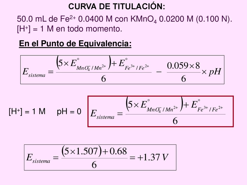 CURVA DE TITULACIÓN: 50.0 mL de Fe M con KMnO M (0.100 N). [H+] = 1 M en todo momento.