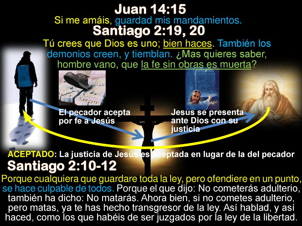 ACEPTADO: La justicia de Jesús es aceptada en lugar de la del pecador