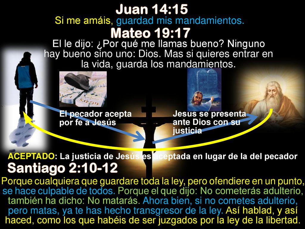 ACEPTADO: La justicia de Jesús es aceptada en lugar de la del pecador