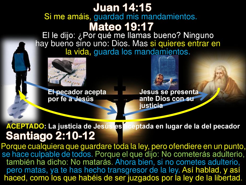 ACEPTADO: La justicia de Jesús es aceptada en lugar de la del pecador
