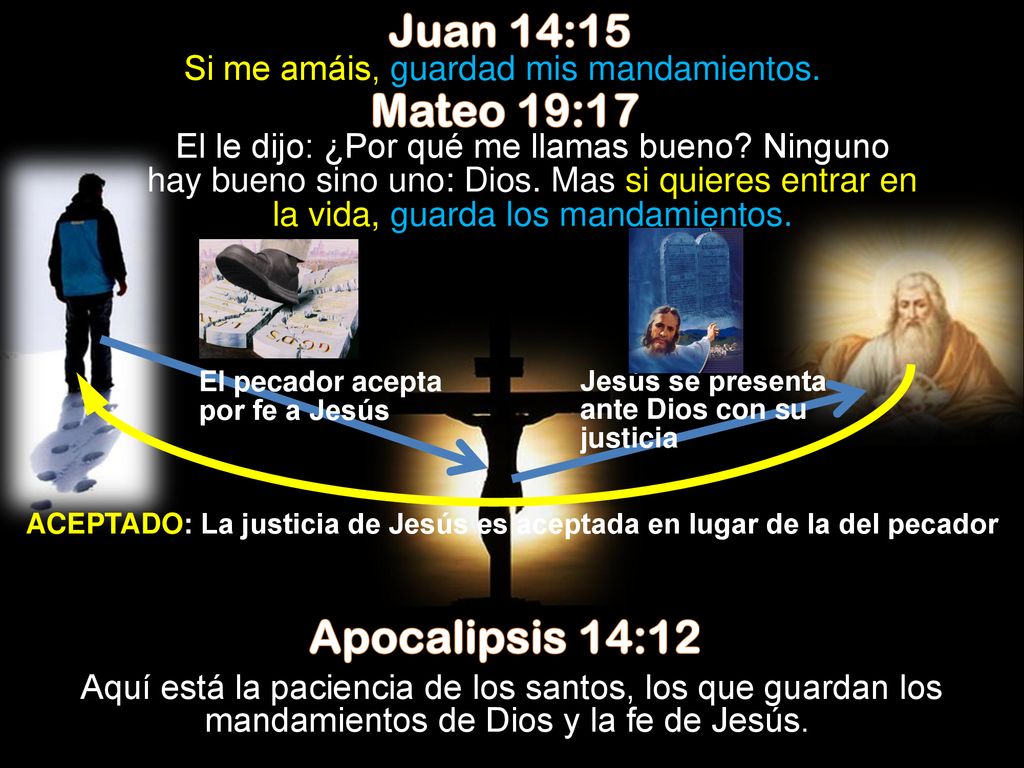 ACEPTADO: La justicia de Jesús es aceptada en lugar de la del pecador