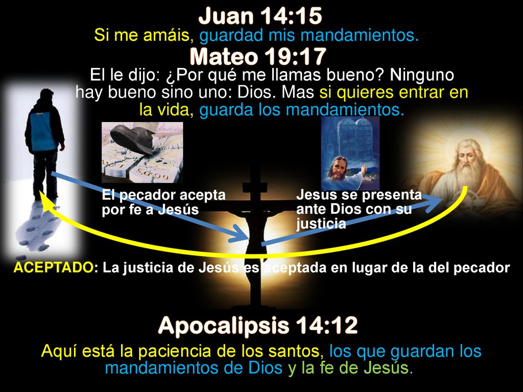 ACEPTADO: La justicia de Jesús es aceptada en lugar de la del pecador