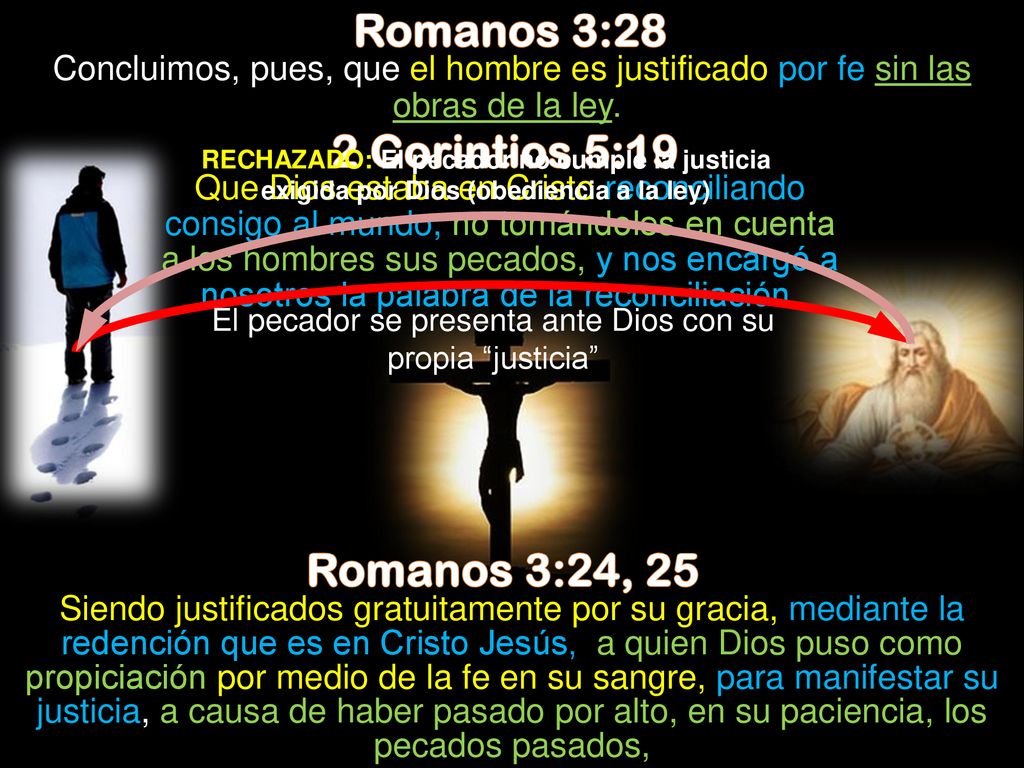 El pecador se presenta ante Dios con su propia justicia