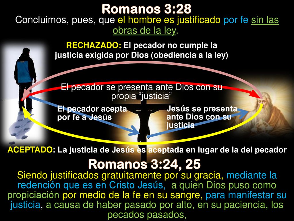 ACEPTADO: La justicia de Jesús es aceptada en lugar de la del pecador