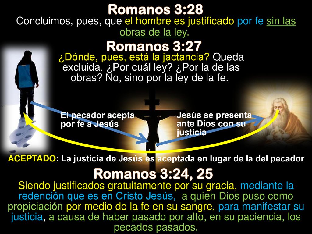 ACEPTADO: La justicia de Jesús es aceptada en lugar de la del pecador