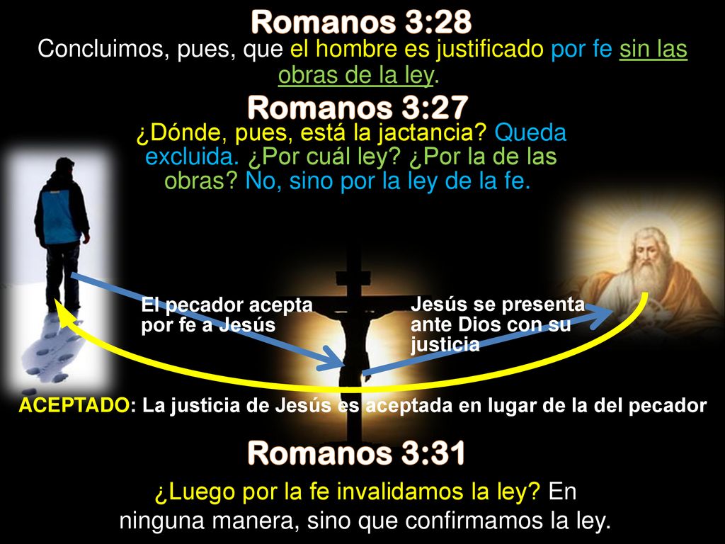 ACEPTADO: La justicia de Jesús es aceptada en lugar de la del pecador