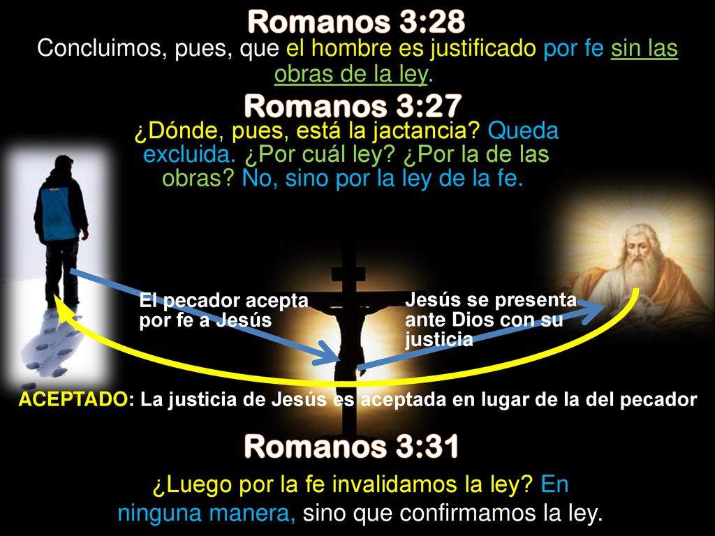 ACEPTADO: La justicia de Jesús es aceptada en lugar de la del pecador